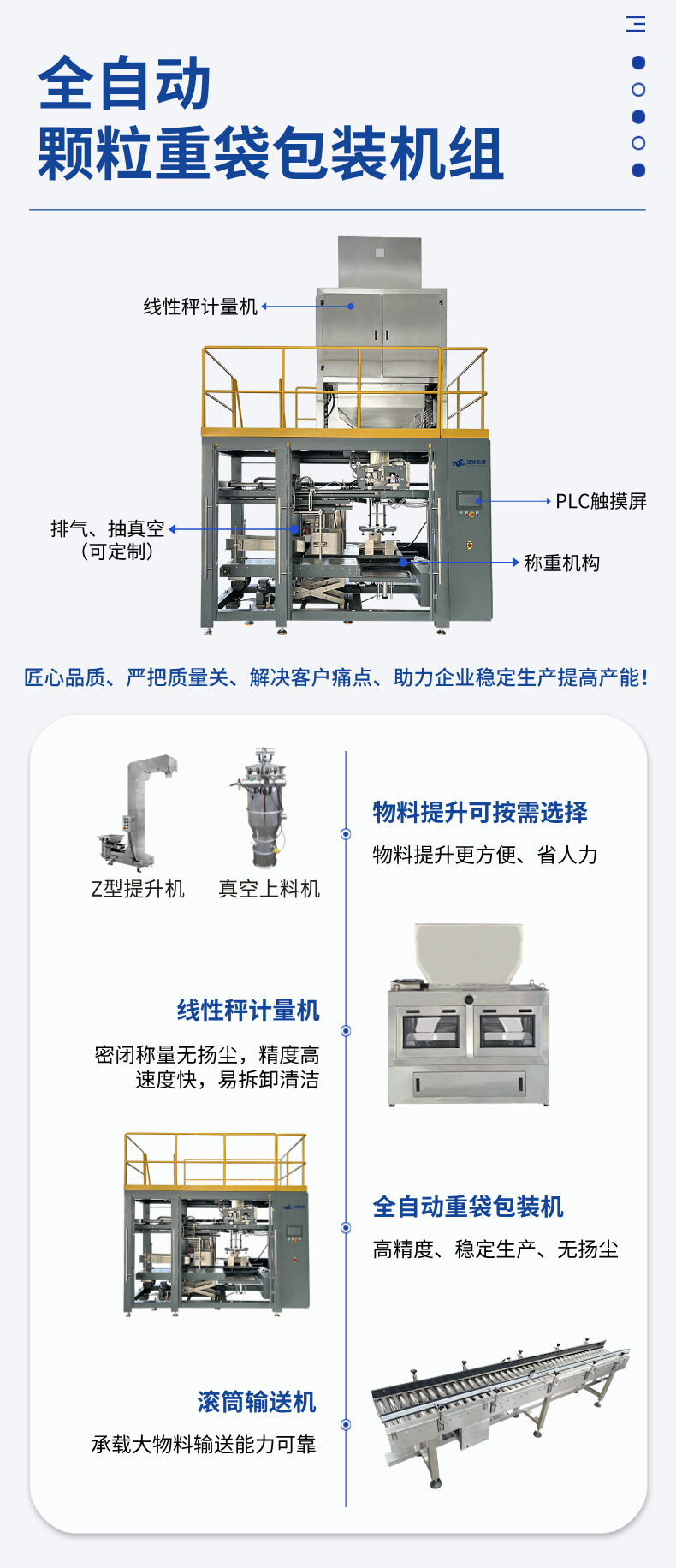 重袋包装机